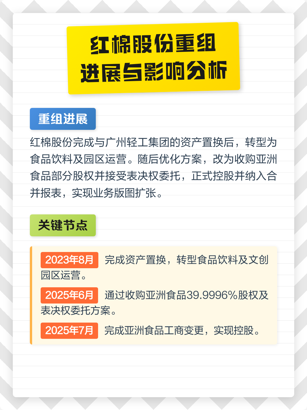 五指山市食品资产重组(食品资产重组案例)