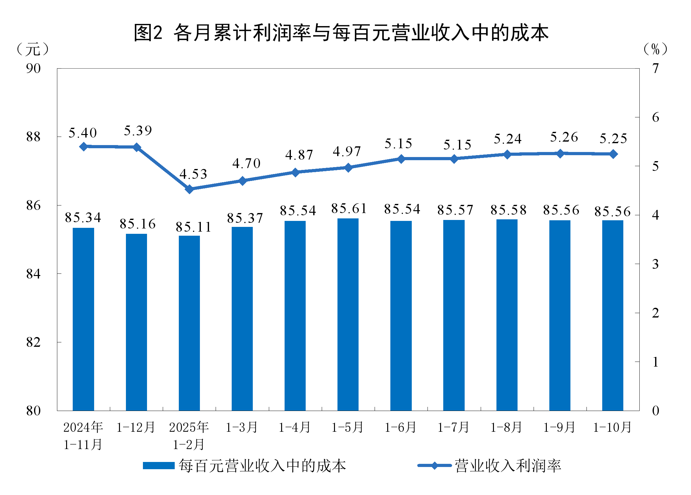 五指山市成都企业企业价值增长(2021成都企业100强)