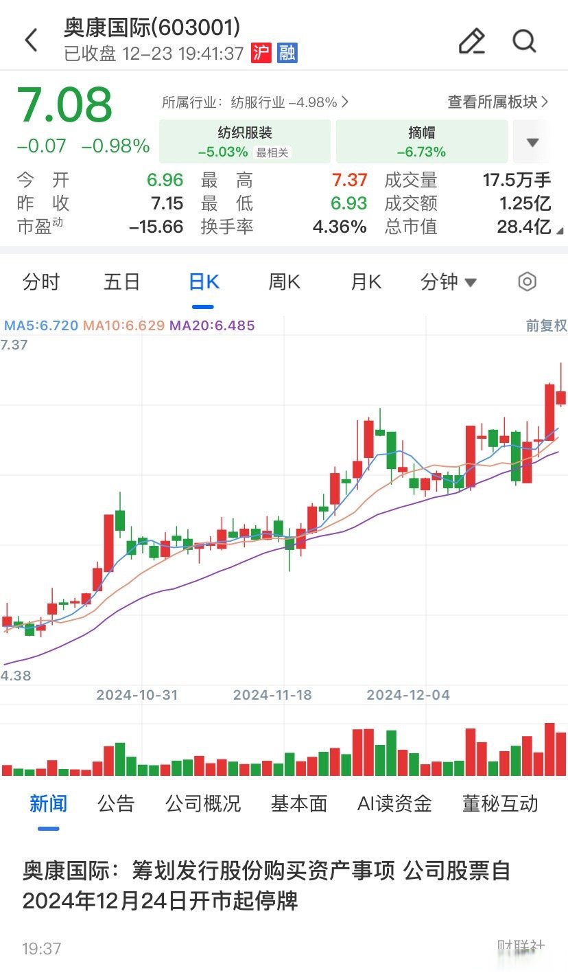 五指山市关联交易财税筹划(关联交易财税筹划包括)
