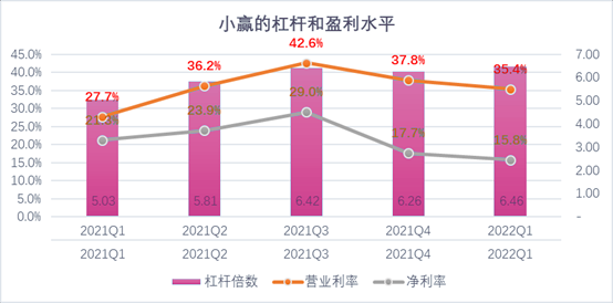 五指山市稳增长宠物风险投资(投资宠物行业的基金有哪些)