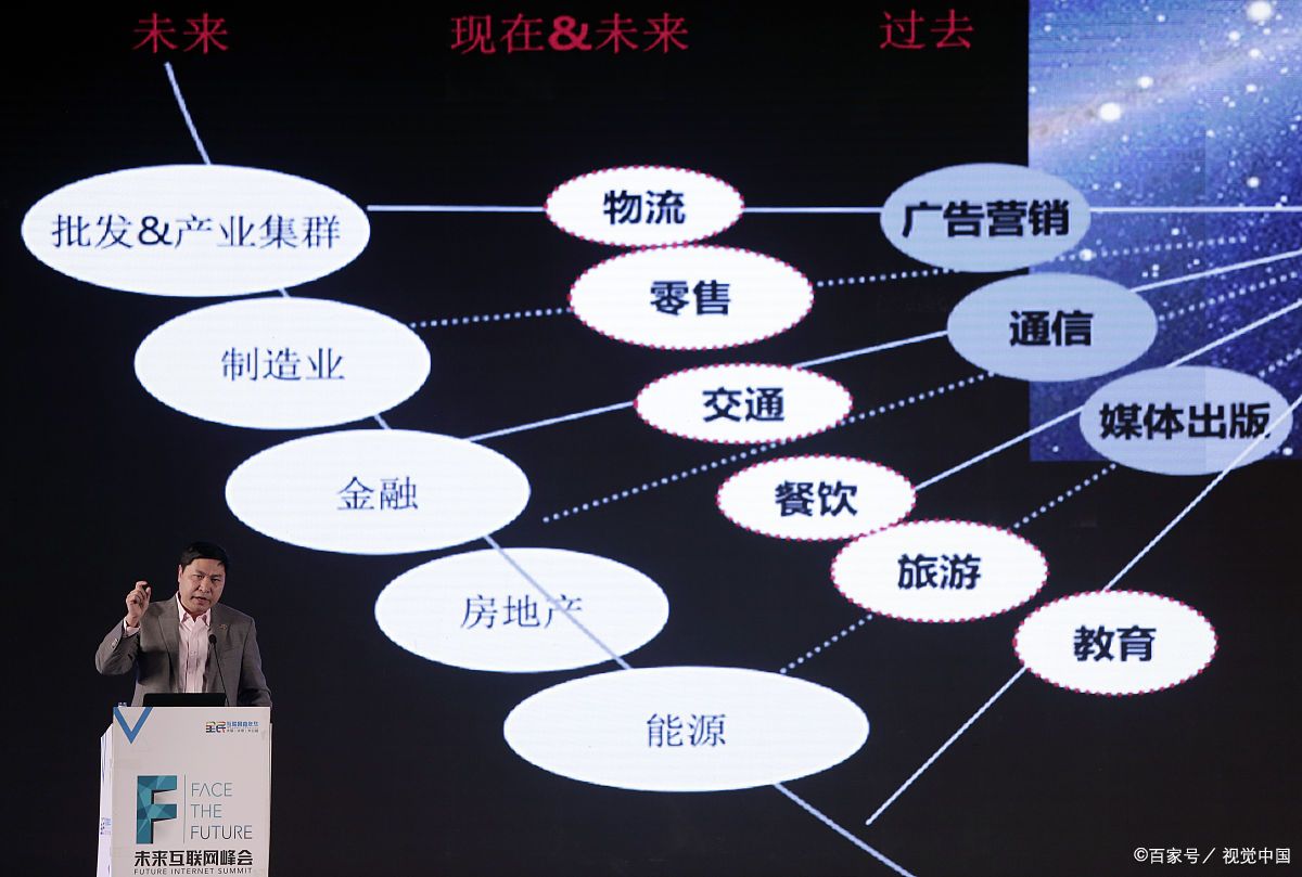 五指山市旗舰通讯商业模式升级(远古奇迹s6魔改商业端)