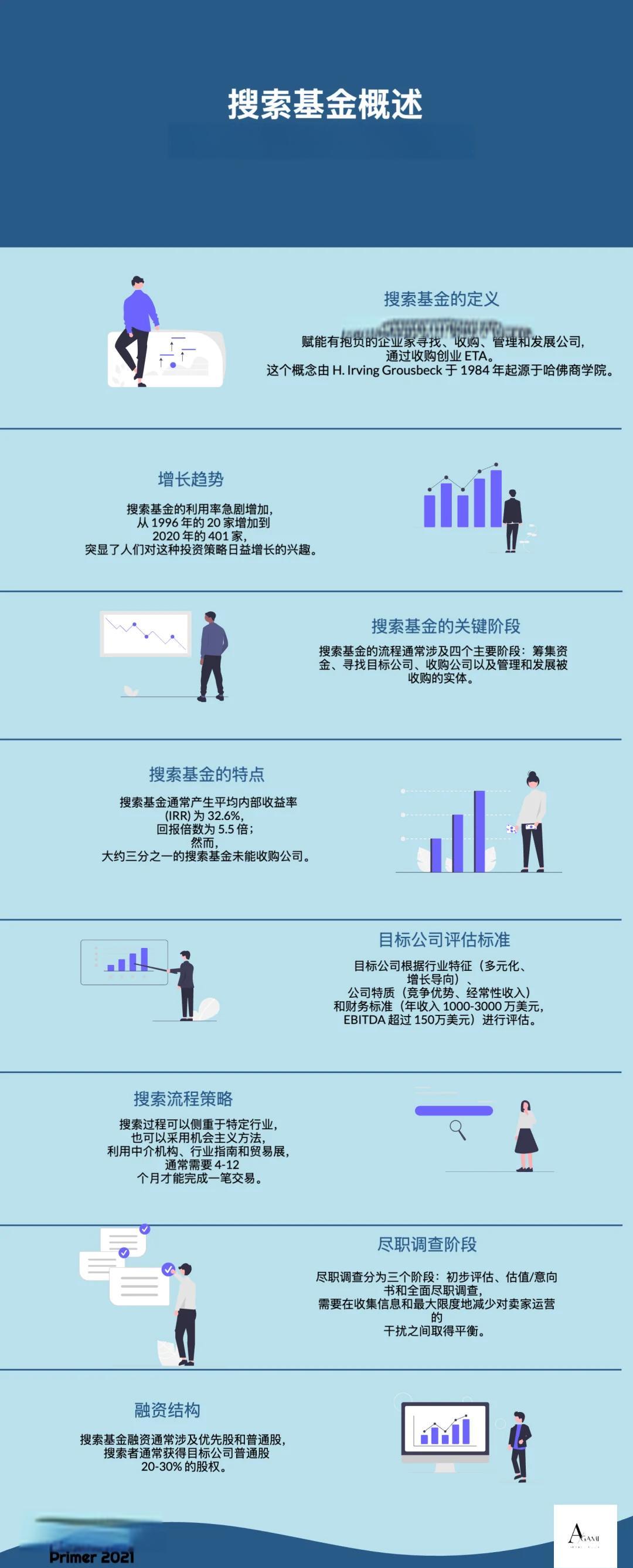 五指山市高回报资金管理机构(高回报资金管理机构有哪些)