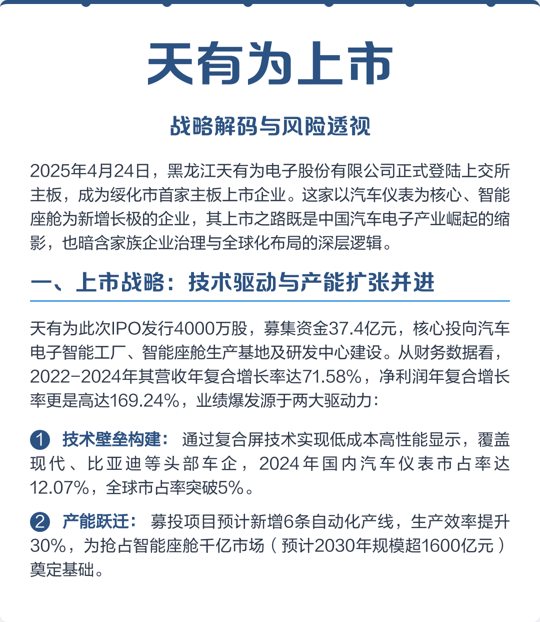五指山市主板上市风险规避(主板上市风险规避策略)