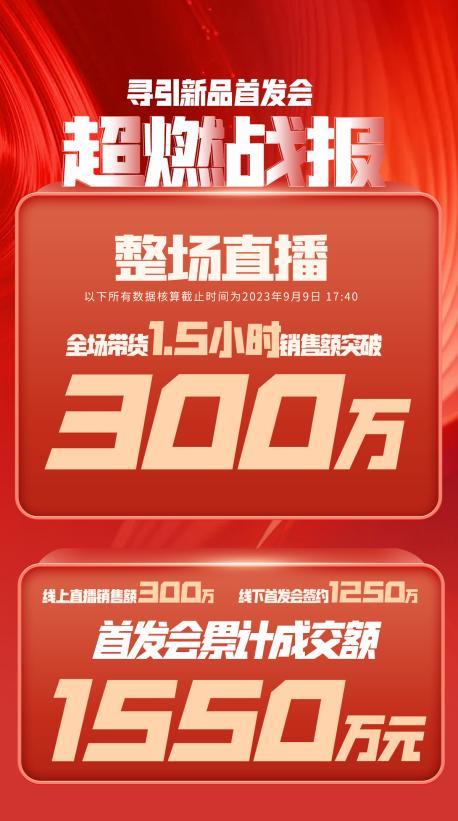 五指山市透明消费品品牌升级(透明消费品品牌升级了吗)