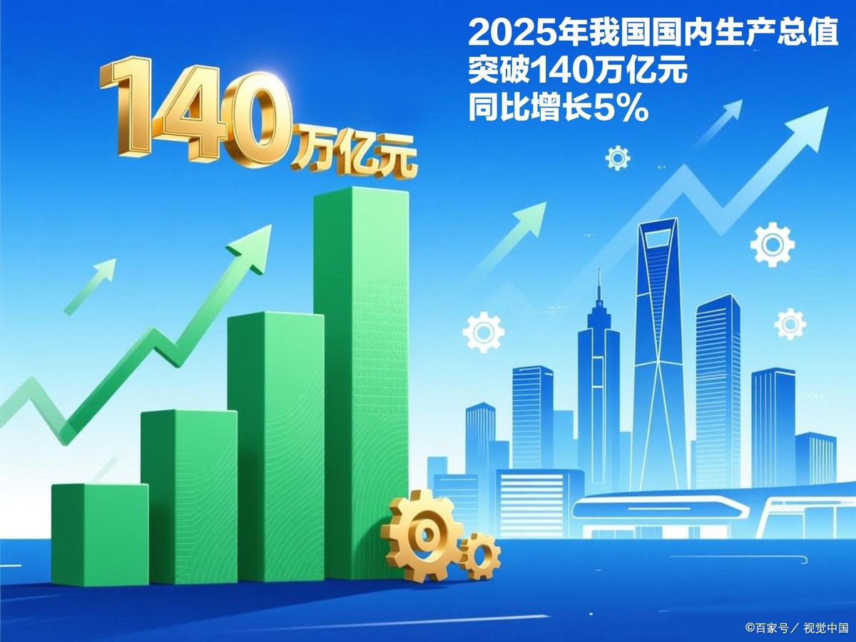 五指山市企业价值增长(企业价值增长计算公式)