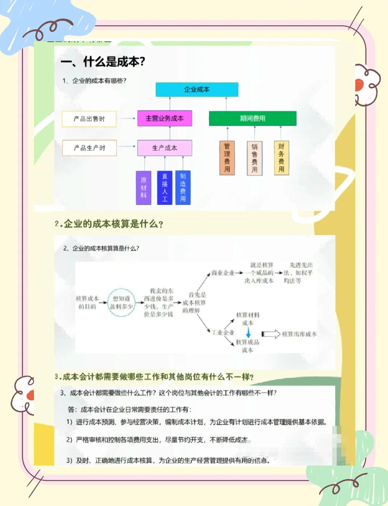五指山市家具企业成本控制(家具行业成本管理分析)