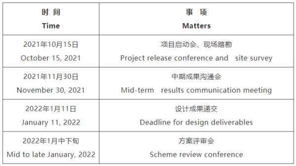 五指山市无锡专业战略咨询(战略咨询需要什么学历)