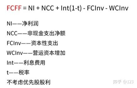 五指山市优先股企业价值增长(优先股企业价值增长率怎么算)