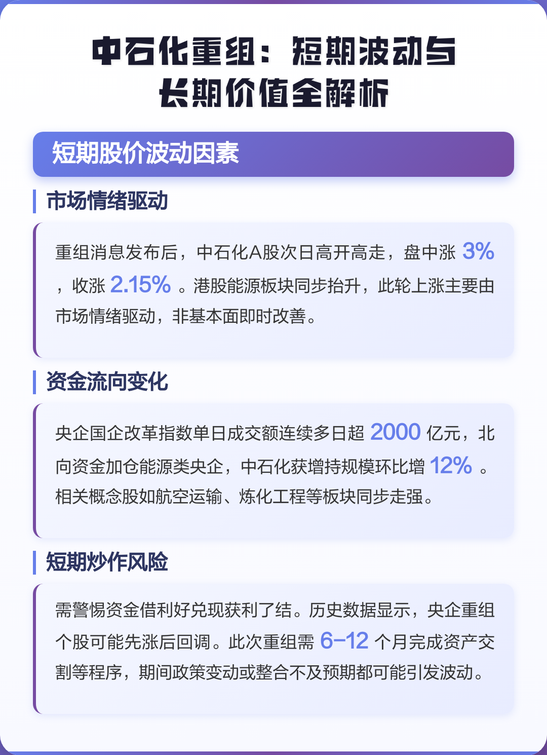 五指山市价值驱动业务重组(价值驱动型组织全系统方案)