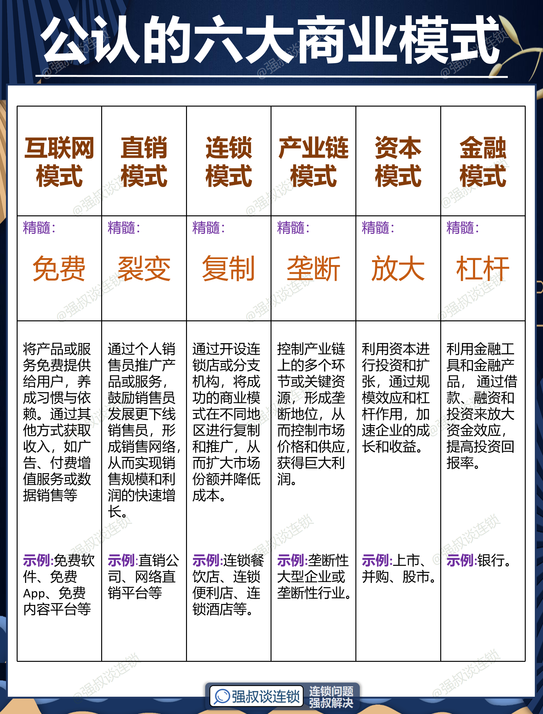 五指山市专属动漫商业模式升级(动画版商业模式讲解视频)