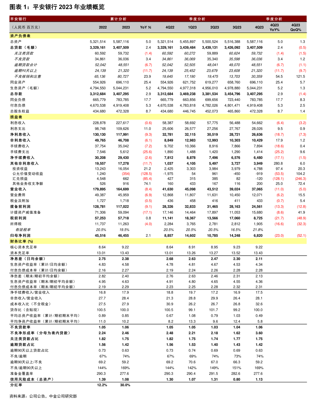 五指山市优先股企业员工持股计划(优先股持有者是公司的股东吗)
