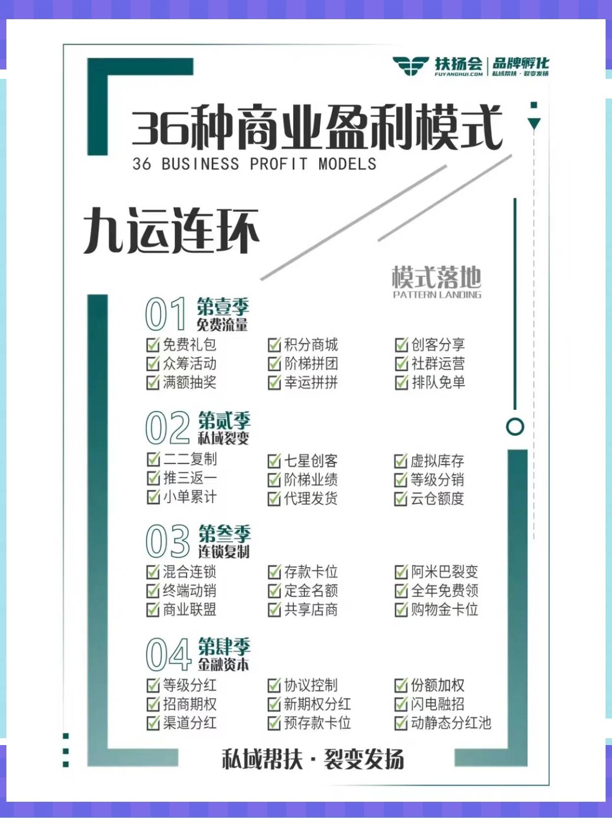 五指山市中山专业盈利模型设计(中国十大顶级设计师排名)